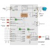Преобразователь частоты Danfoss Micro drive FC51 380В 1.5 кВт (132F0020)