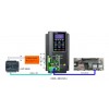Преобразователь частоты Delta C2000 380В 310 кВт (VFD3150C43E)
