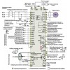 Преобразователь частоты Delta C200 380В 0.75 кВт (VFD007CB43A-21)