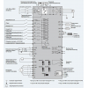 Преобразователь частоты Bosch Rexroth ConverterFe 380В 110 кВт (R912001309)