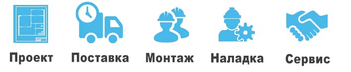 Автоматизация под ключ от ИНФОКОМ ЛТД: проект, поставка, монтаж, наладка Proekt-Postavka-Montazh-Naladka-Service